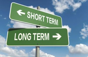 Two Road signs, Short Term and Long Term